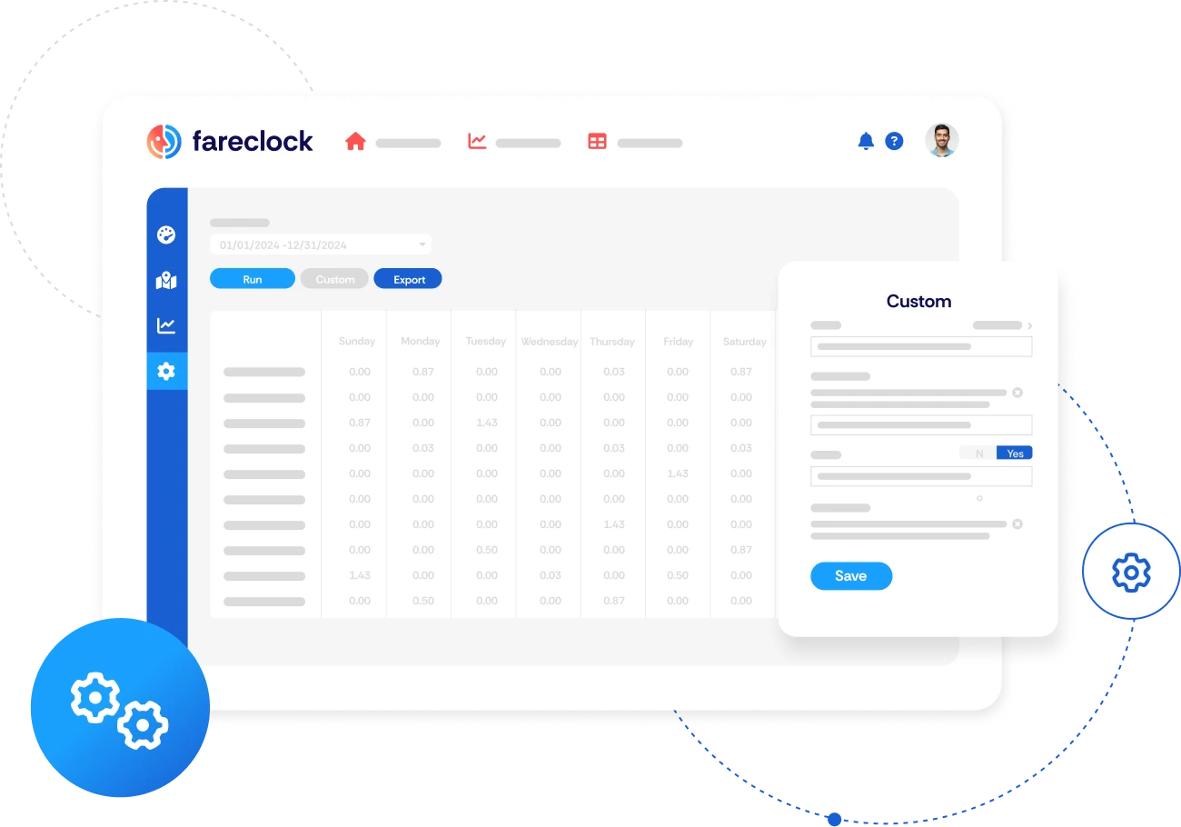 customizable reporting