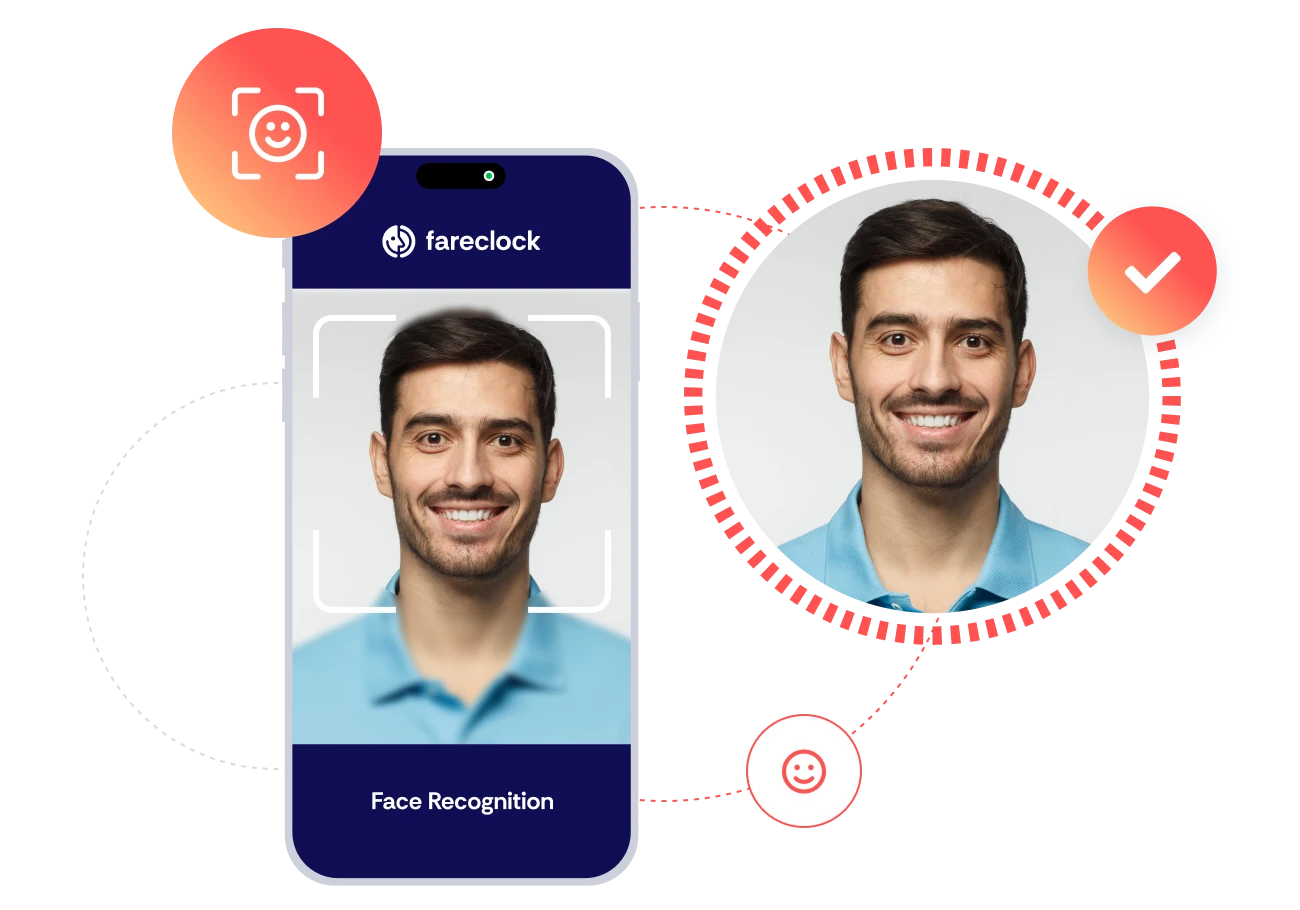face recognition