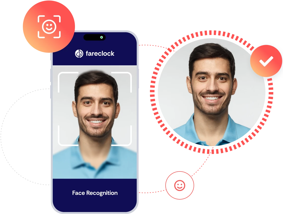 facial recognition