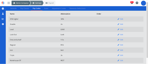 img blog Why Businesses Resist Digital Attendance Tracking Methods