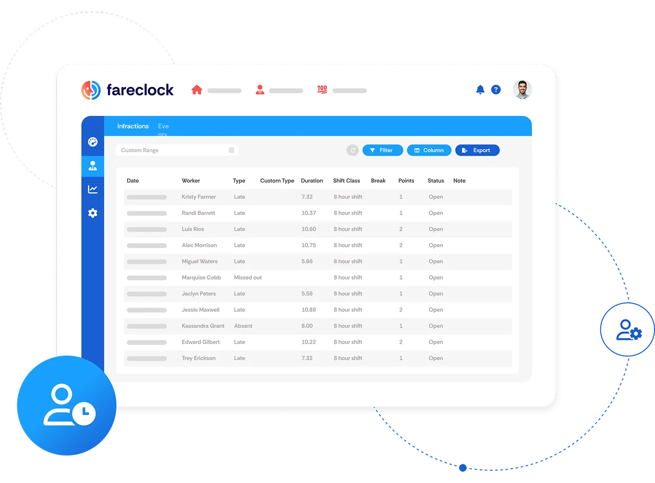 img features compliance