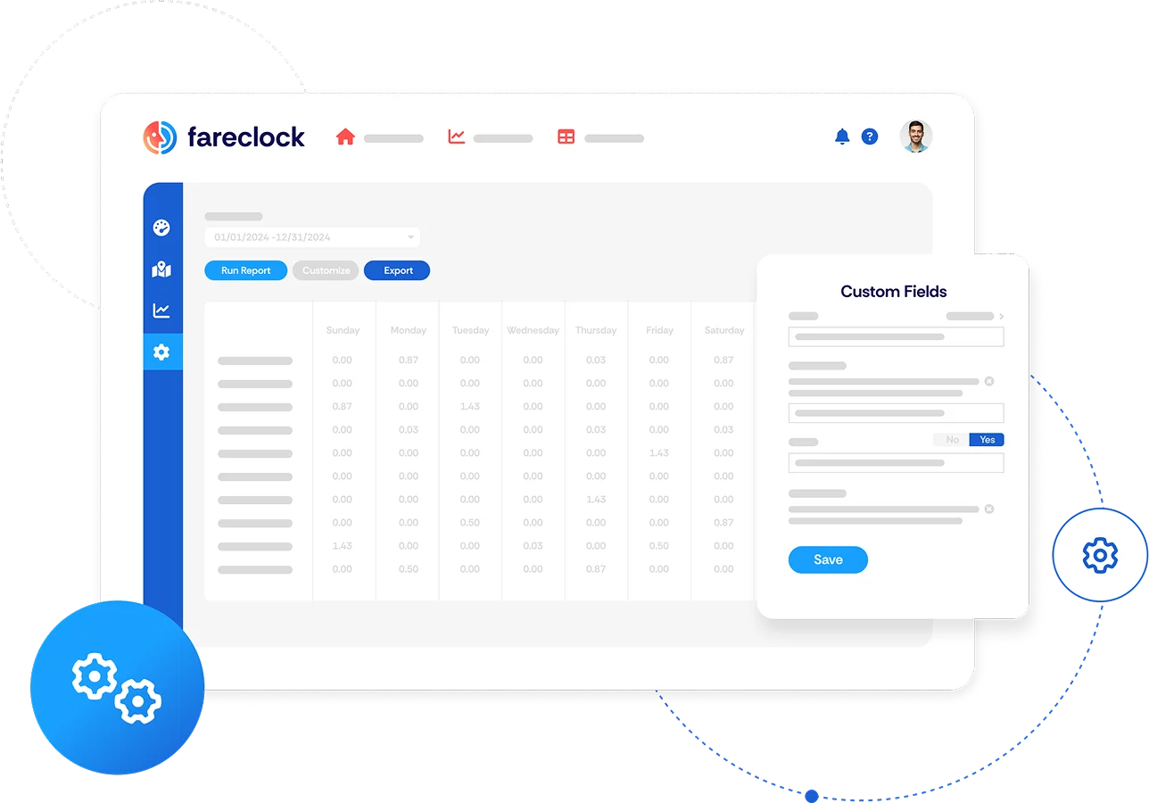img features customizable reporting