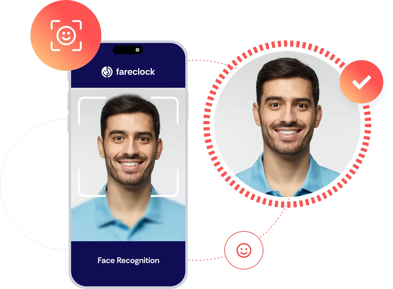 img features facial recognition