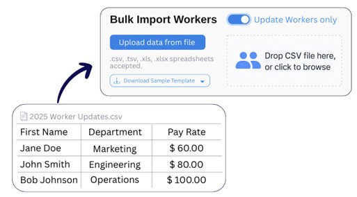 How Small Business Owners in Europe Are Modernizing Their Attendance 2