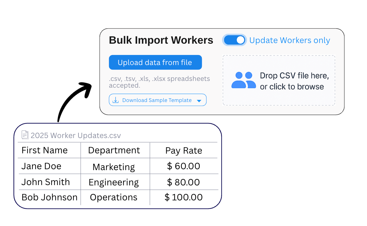 Bulk Import Workers