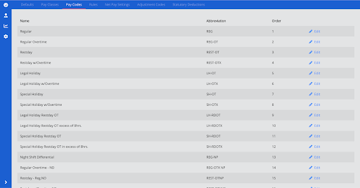 Payroll Pay Codes