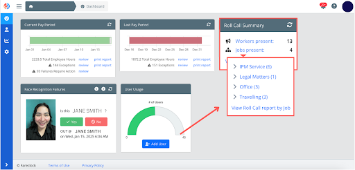 Sample Organization Dashboard