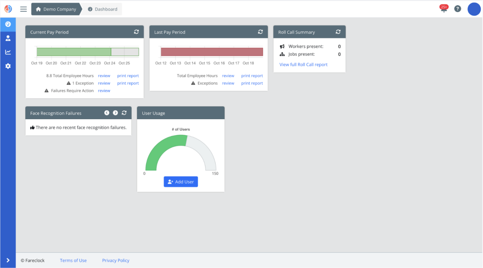 Feature Preview Sample Organization Dashboard