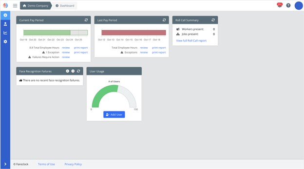 Sample Organization Dashboard