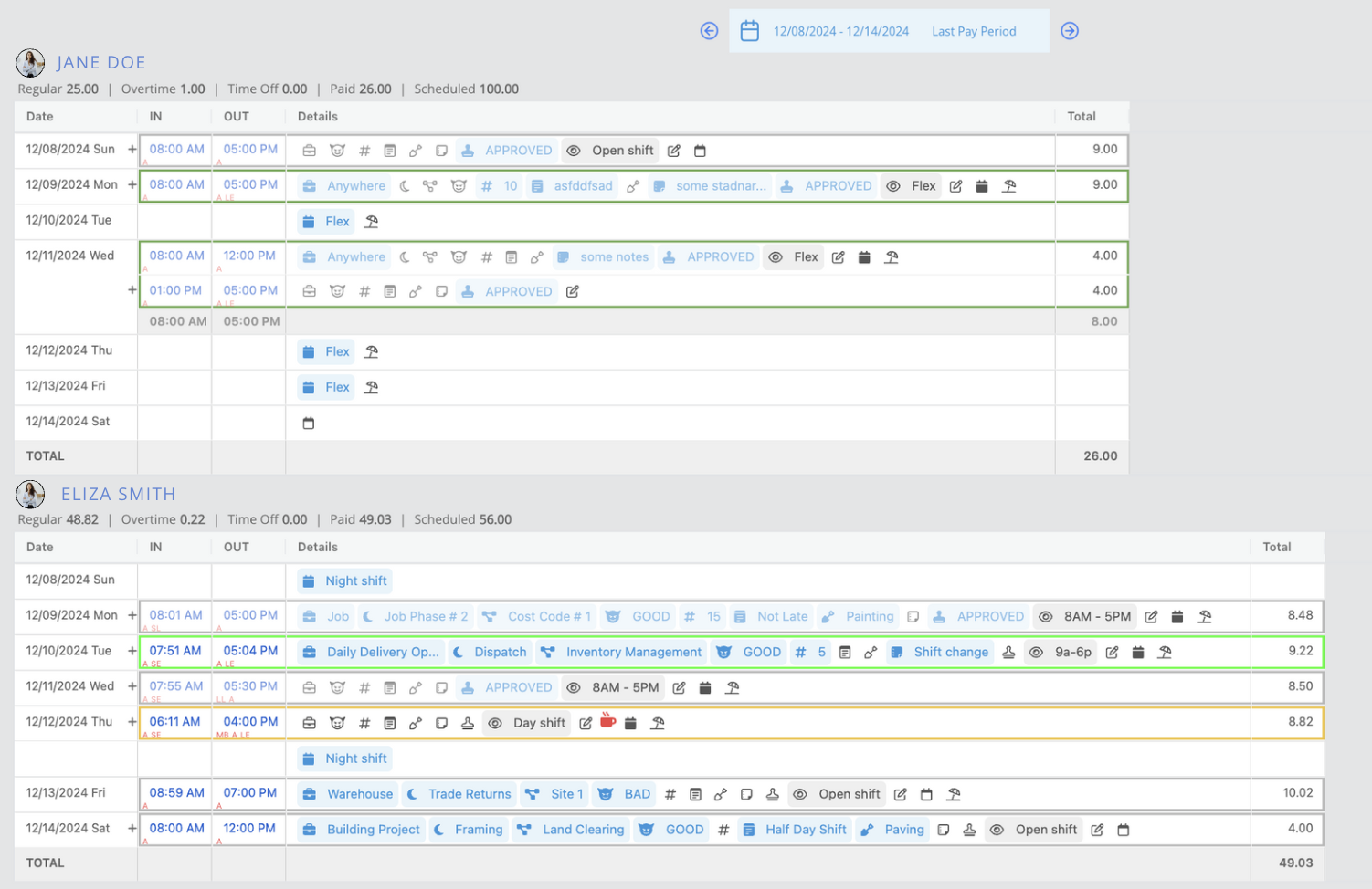 Timecard Editor on Administrator Console