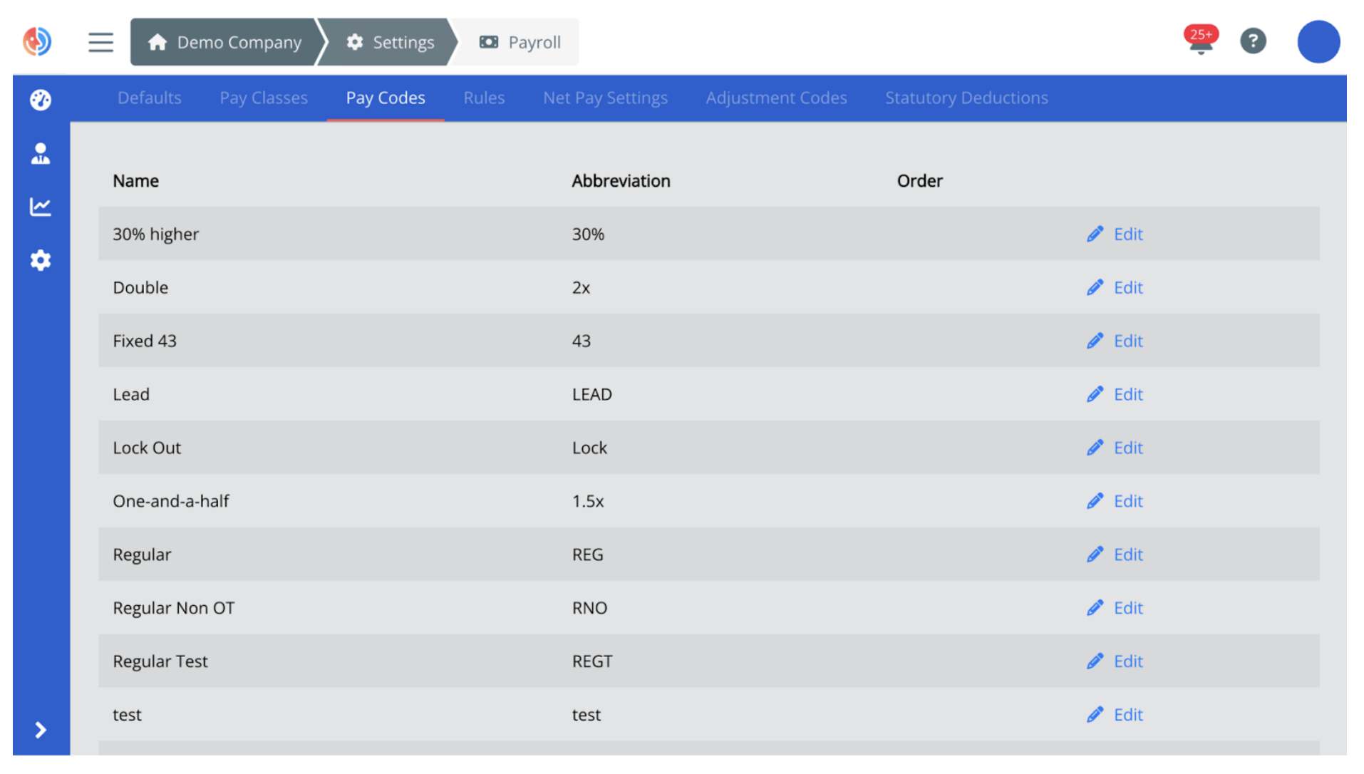 Configure Pay Codes on the Organization Console Configure Pay Codes on the Organization Console