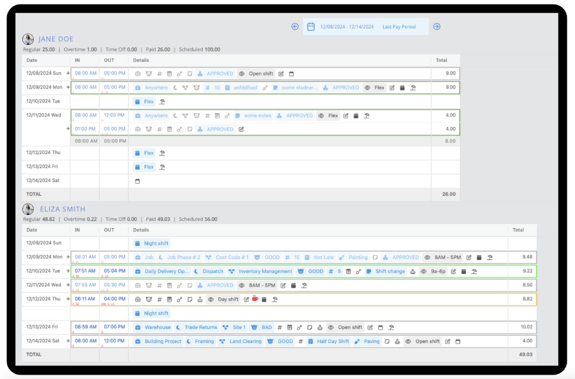 Fareclock Timecard Editor on Organization Console Fareclock Timecard Editor on Organization Console