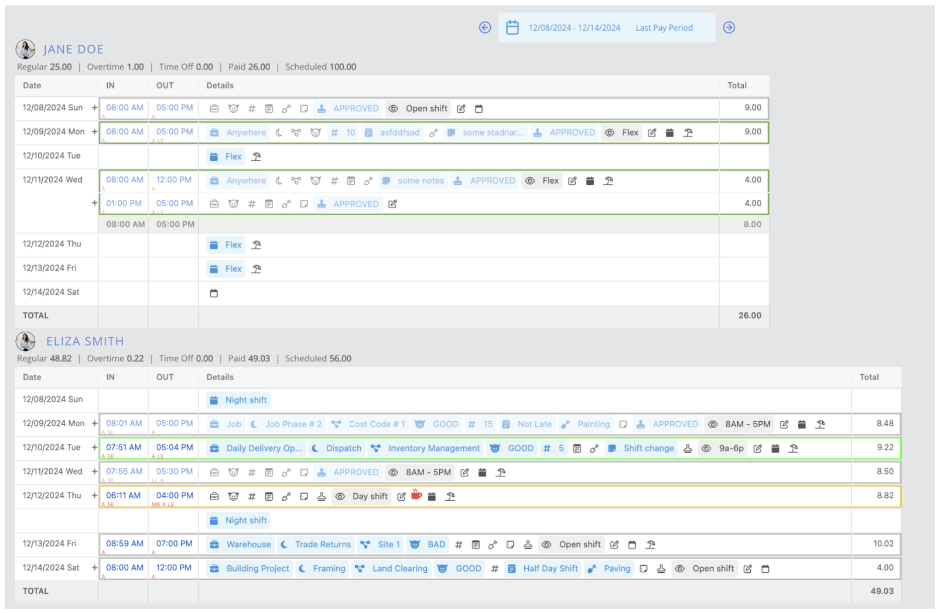 Timecard Editor on the Fareclock Organization Console Timecard Editor on the Fareclock Organization Console