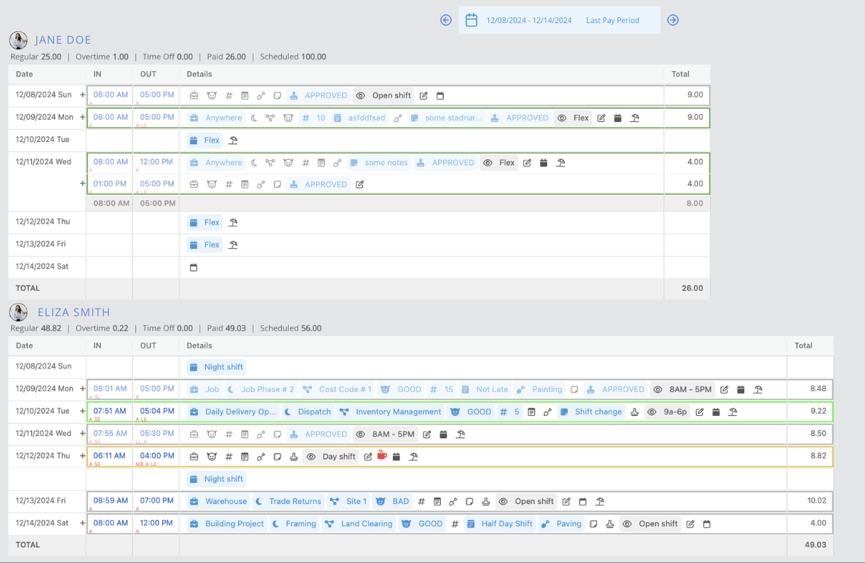 Time Card Editor on the Fareclock Organization Console Time Card Editor on the Fareclock Organization Console