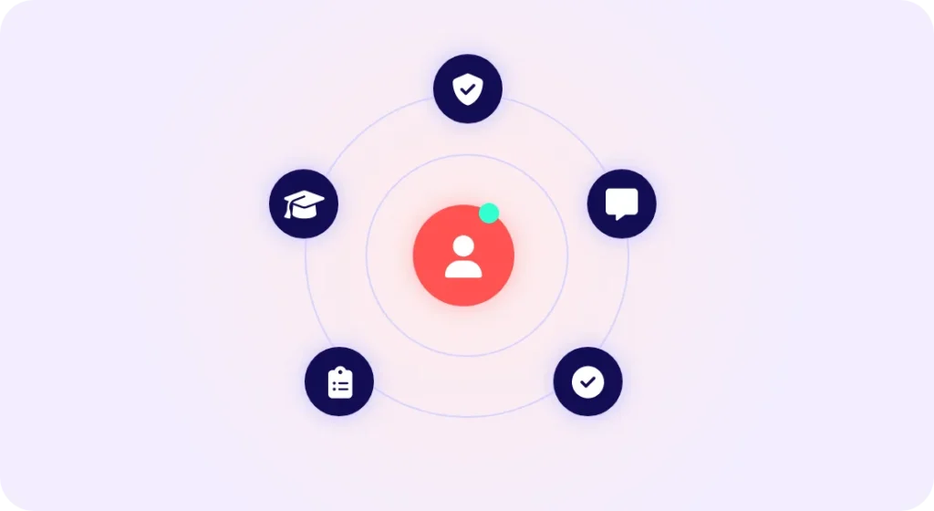 img sc Stay connected