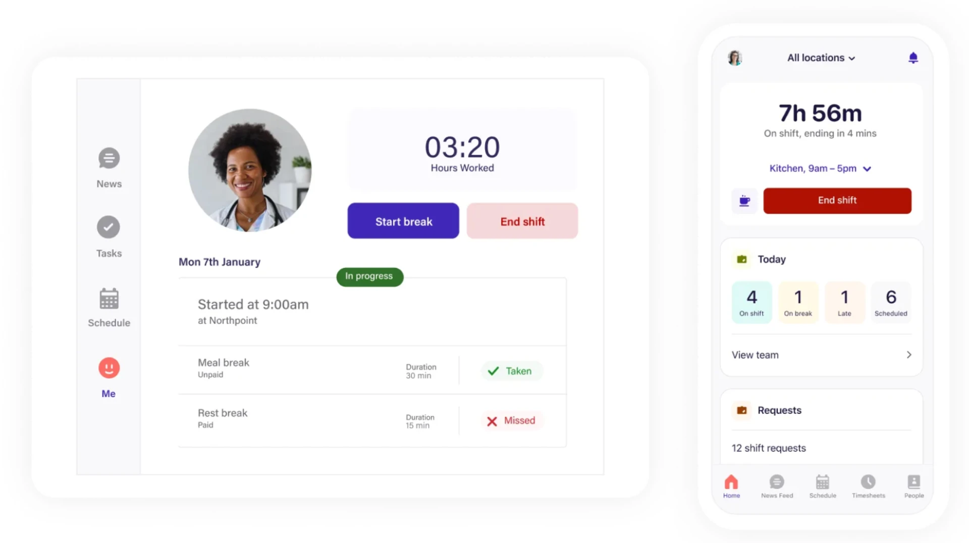Deputy dashboard overview Deputy dashboard overview for workforce scheduling