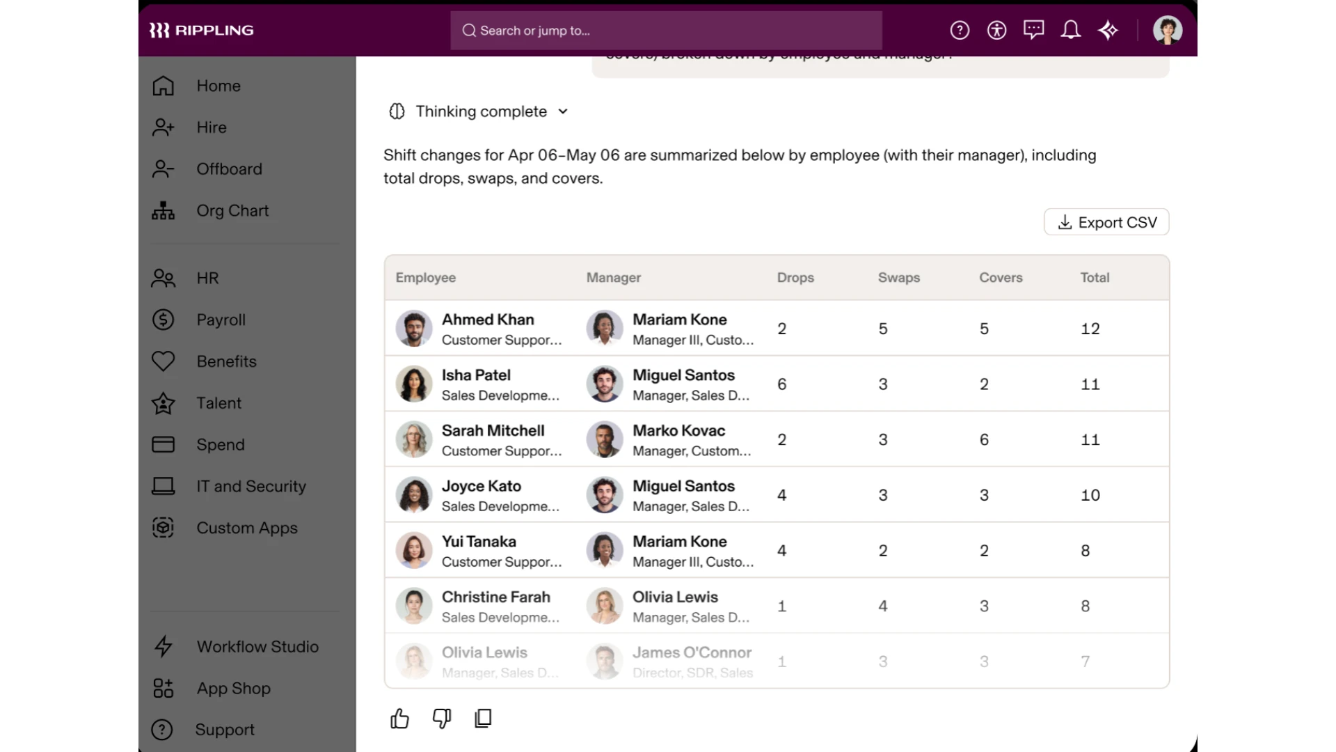 Rippling employee scheduling Rippling employee scheduling and labor planning