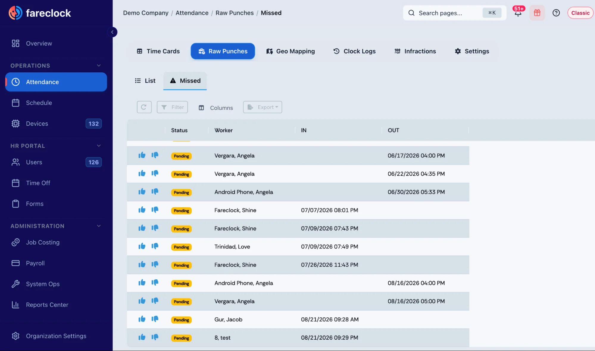fareclock_screenshot_4 Missed Punches on the Fareclock Organization Console