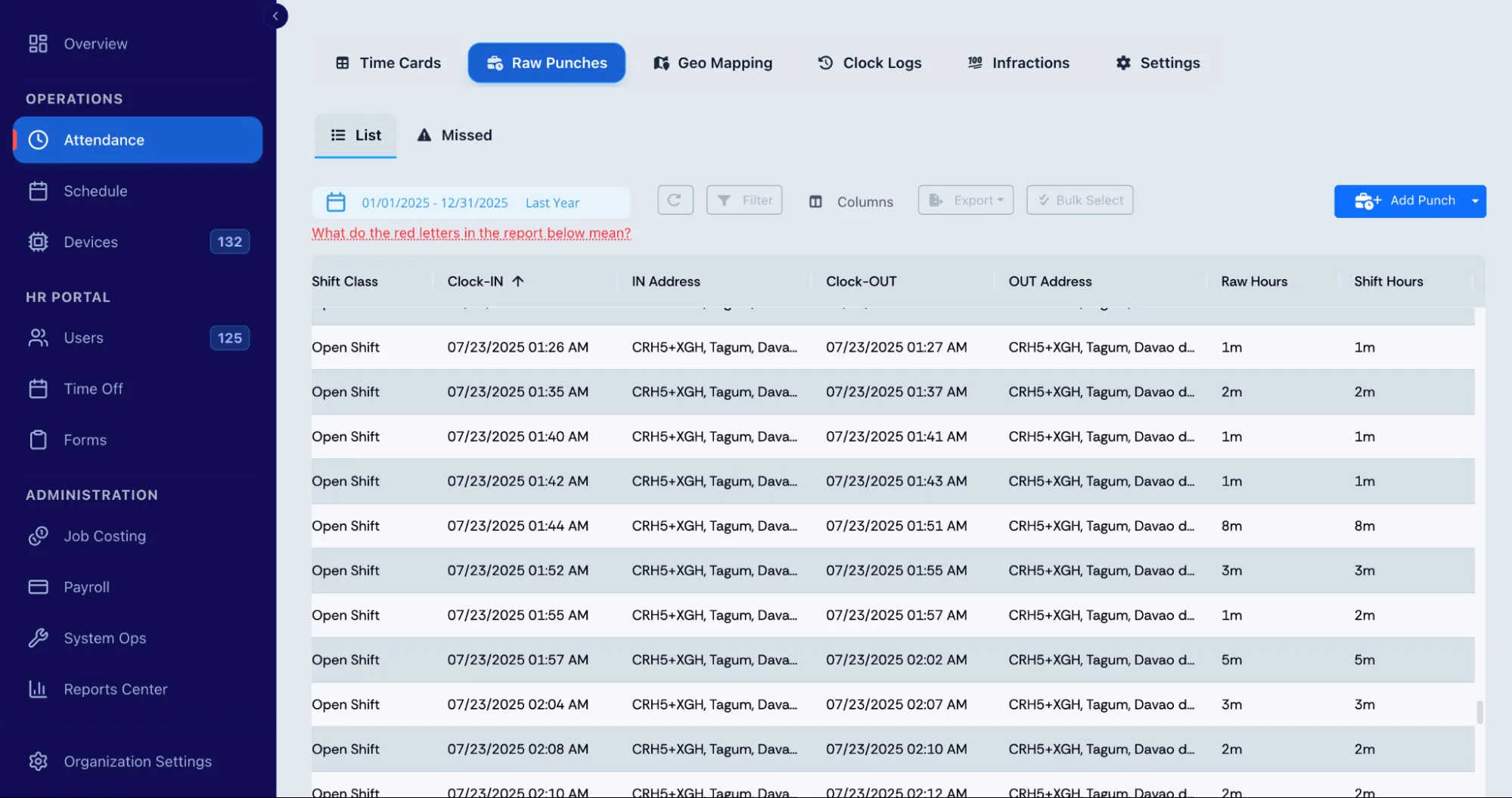 image7_optimized Timecards, Punch Reporting, and Overtime